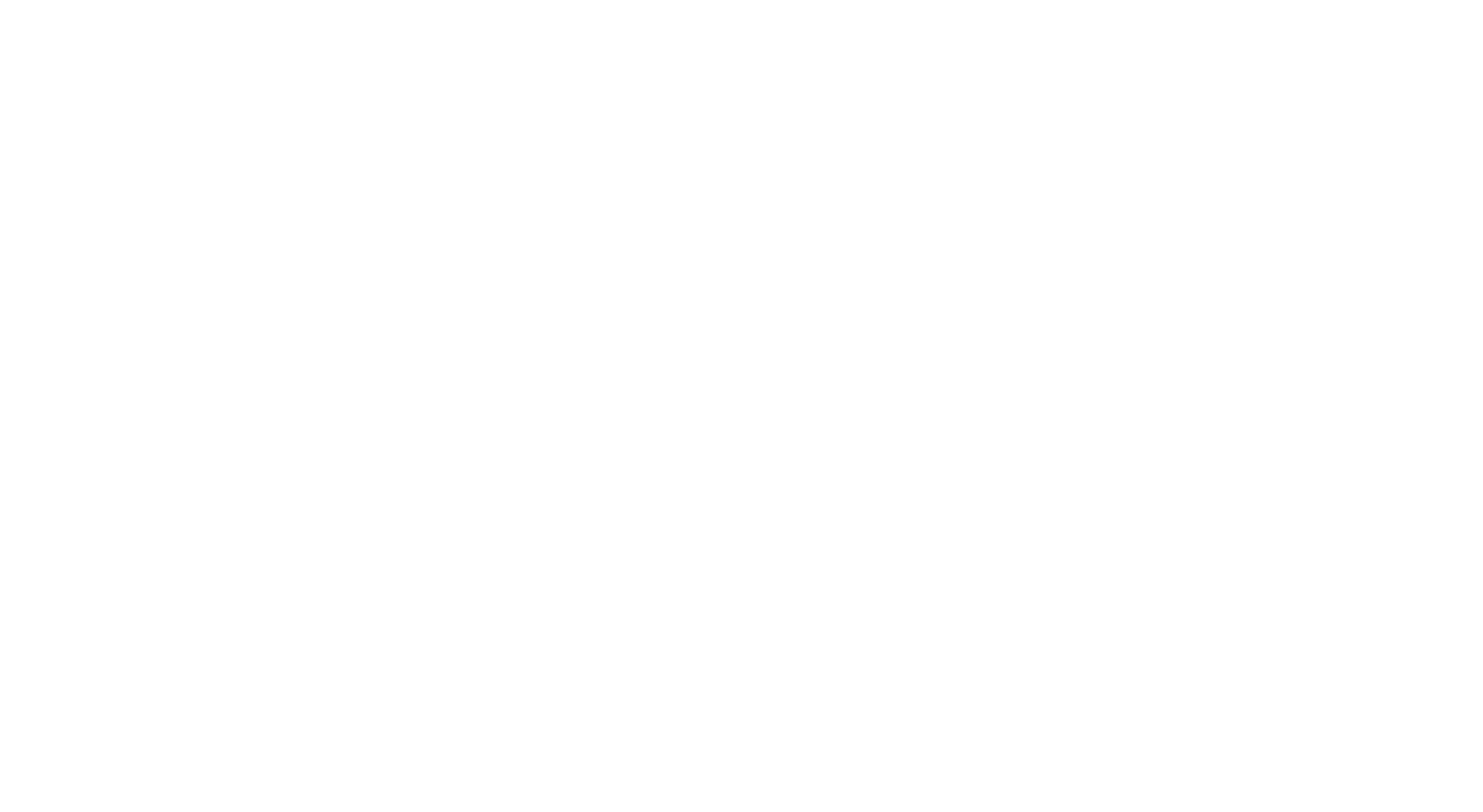 County Championship